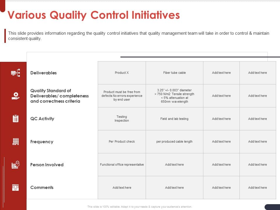 Project_Quality_Planning_And_Controlling_Various_Quality_Control_Initiatives_Guidelines_PDF_Slide_1.jpg