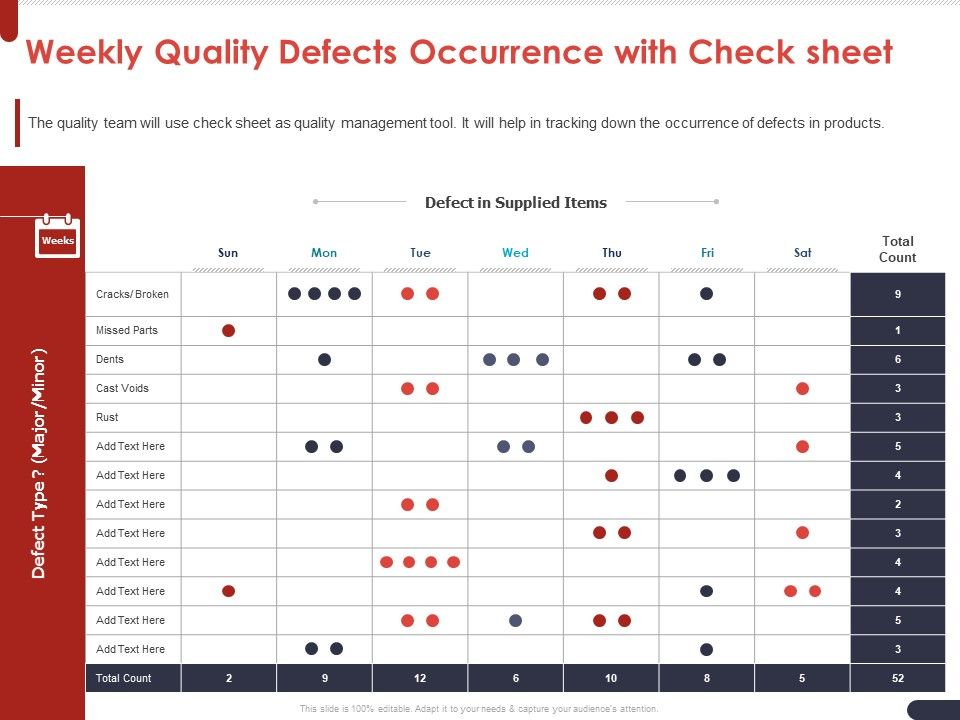 Project_Quality_Planning_And_Controlling_Weekly_Quality_Defects_Occurrence_With_Check_Sheet_Demonstration_PDF_Slide_1.jpg