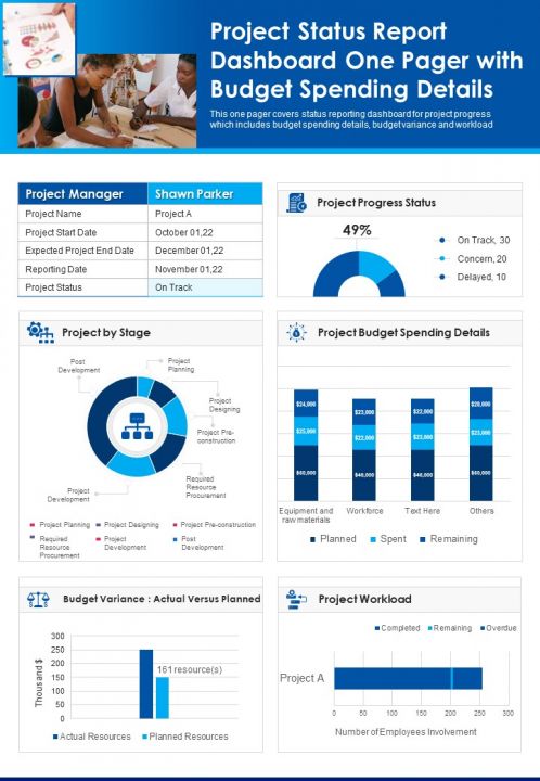 Project Status Report Dashboard One Pager With Budget Spending Details PDF Document PPT Template Slide01