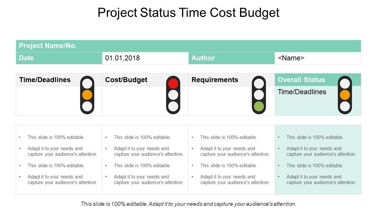 Project_Status_Time_Cost_Budget_Ppt_PowerPoint_Presentation_Ideas_Outline_Slide_1.jpg