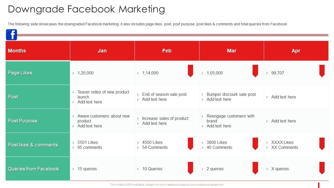 Promotion_Guide_To_Advertise_Brand_On_Youtube_Downgrade_Facebook_Marketing_Inspiration_PDF_Slide_1.jpg