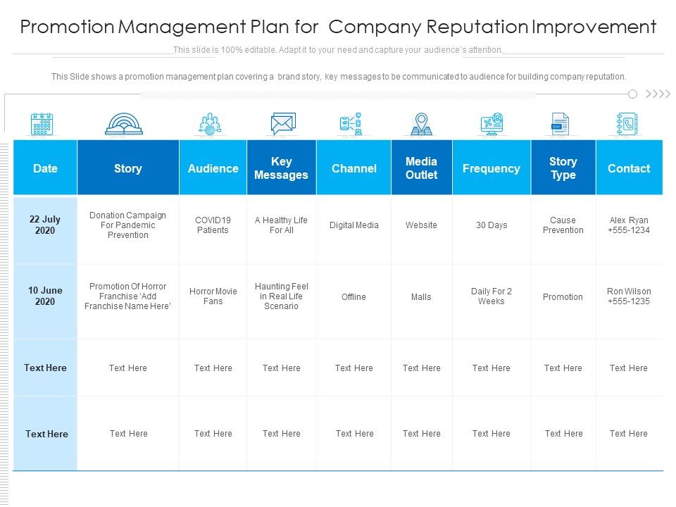 Promotion_Management_Plan_For_Company_Reputation_Improvement_Ppt_PowerPoint_Presentation_Outline_Files_PDF_Slide_1.jpg