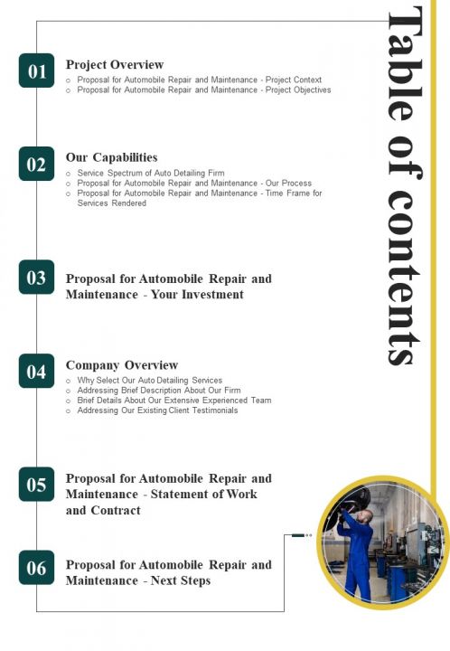Proposal For Automobile Repair And Maintenance Table Of Contents One Pager Sample Example Document Slide01