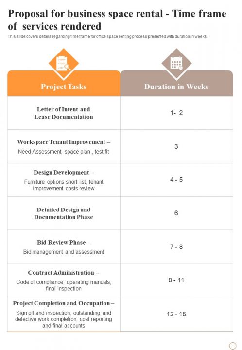 Proposal For Business Space Rental Time Frame Of Services Rendered One Pager Sample Example Document Slide01