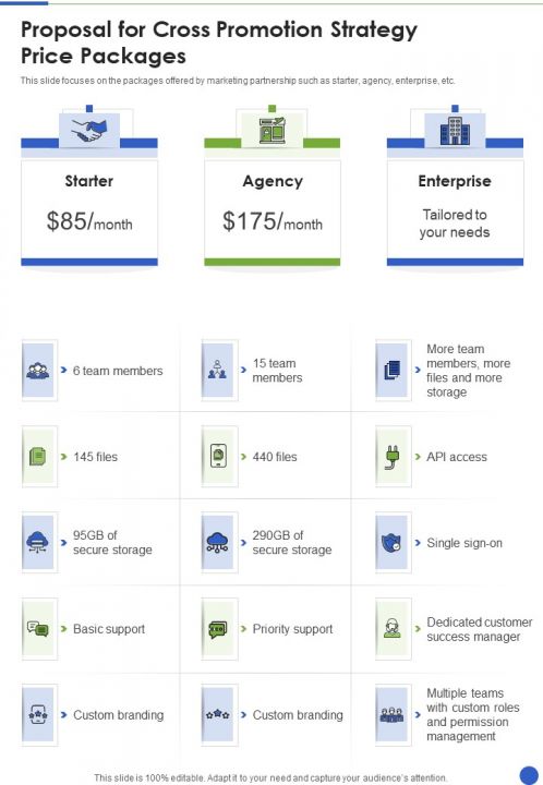 Proposal For Cross Promotion Strategy Price Packages One Pager Sample Example Document Slide01