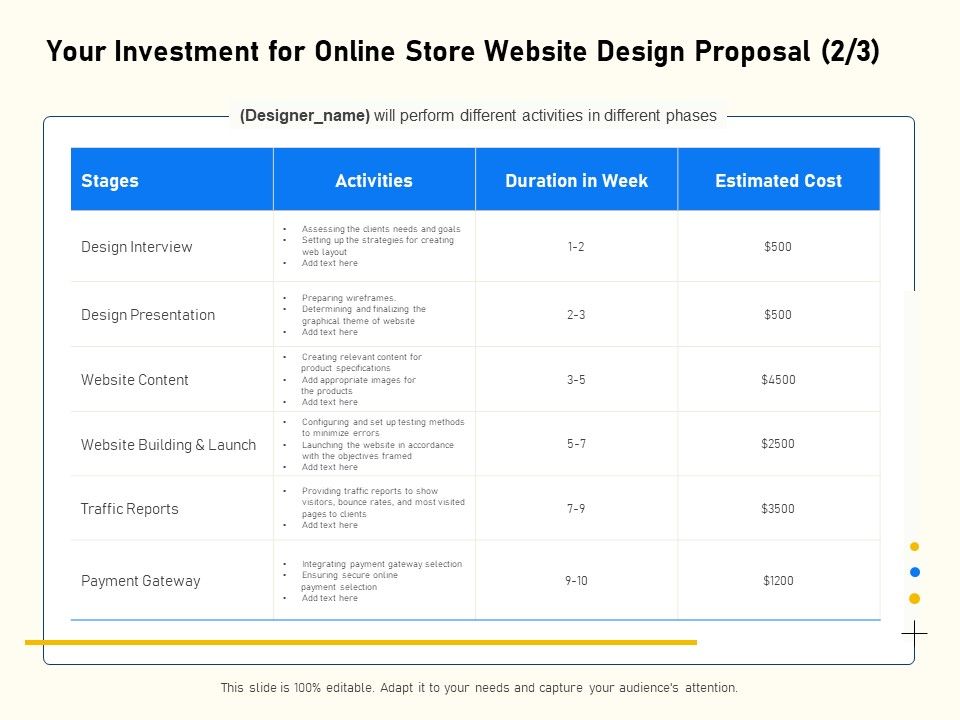 Proposal_For_Ecommerce_Website_Development_Your_Investment_For_Online_Store_Website_Design_Proposal_Cost_Structure_PDF_Slide_1.jpg