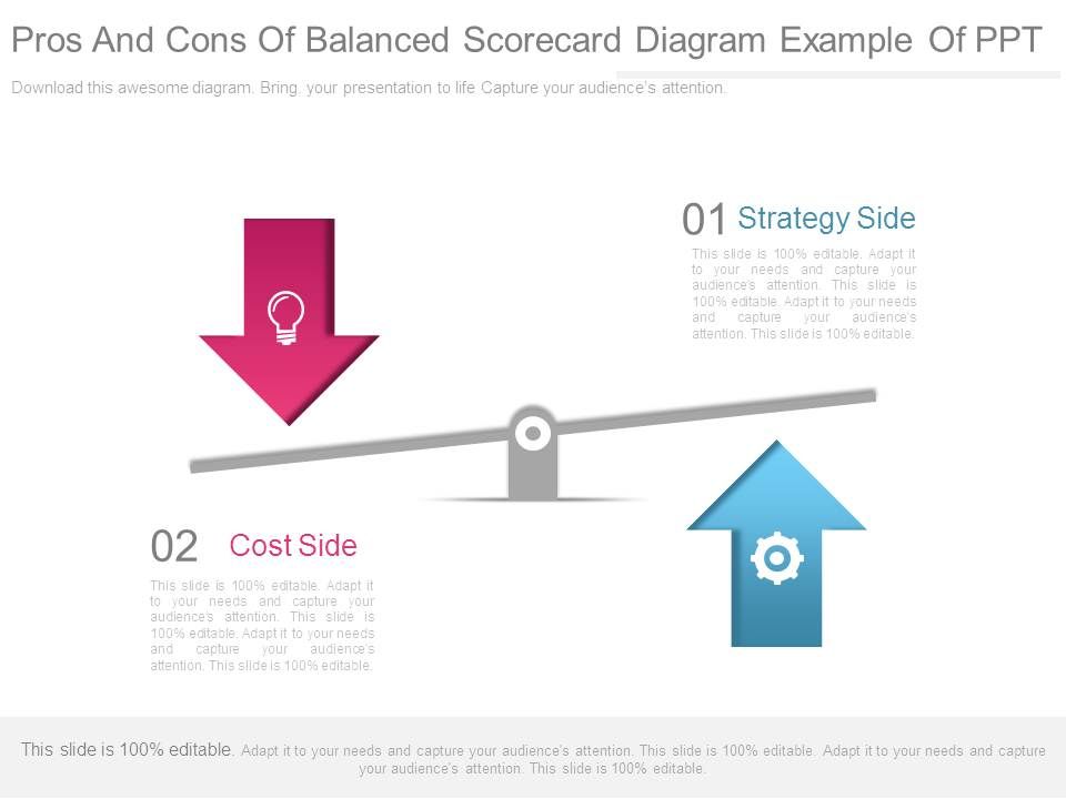 Pros_And_Cons_Of_Balanced_Scorecard_Diagram_Example_Of_Ppt_1.jpg