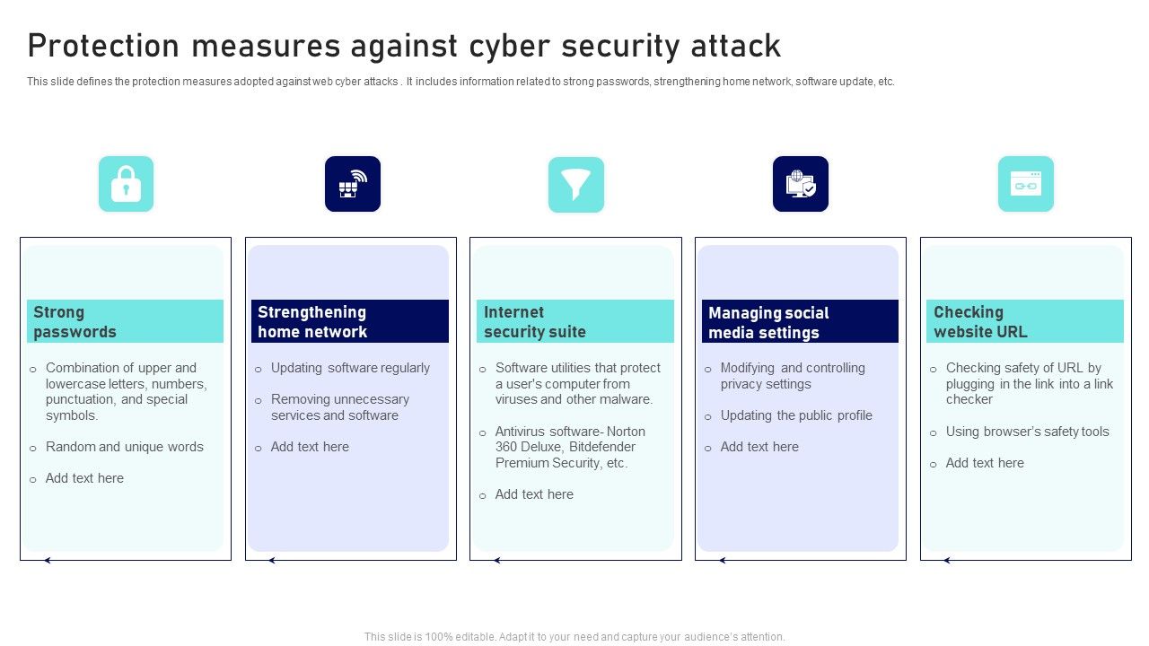 Protection_Measures_Against_Cyber_Security_Attack_Ppt_Infographic_Template_Template_PDF_Slide_1.jpg
