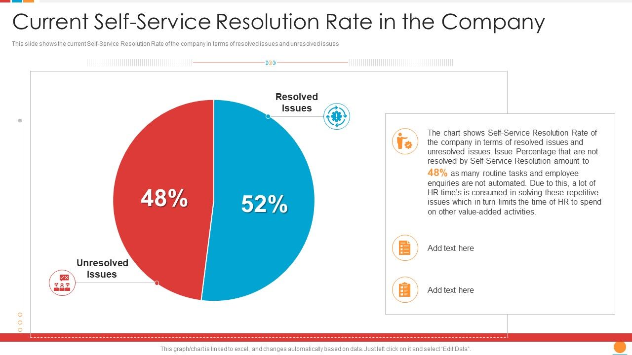 Providing_HR_Service_To_Improve_Current_Self_Service_Resolution_Rate_In_The_Company_Designs_PDF_Slide_1.jpg