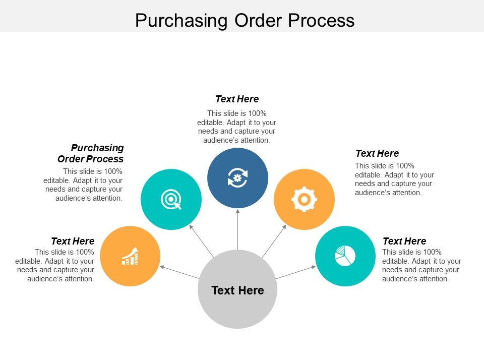 Purchasing_Order_Process_Ppt_PowerPoint_Presentation_Infographics_Graphics_Example_Cpb_Slide_1.jpg
