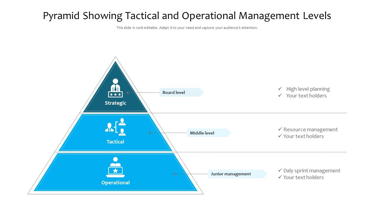 Pyramid_Showing_Tactical_And_Operational_Management_Levels_Diagrams_PDF_Slide_1.jpg
