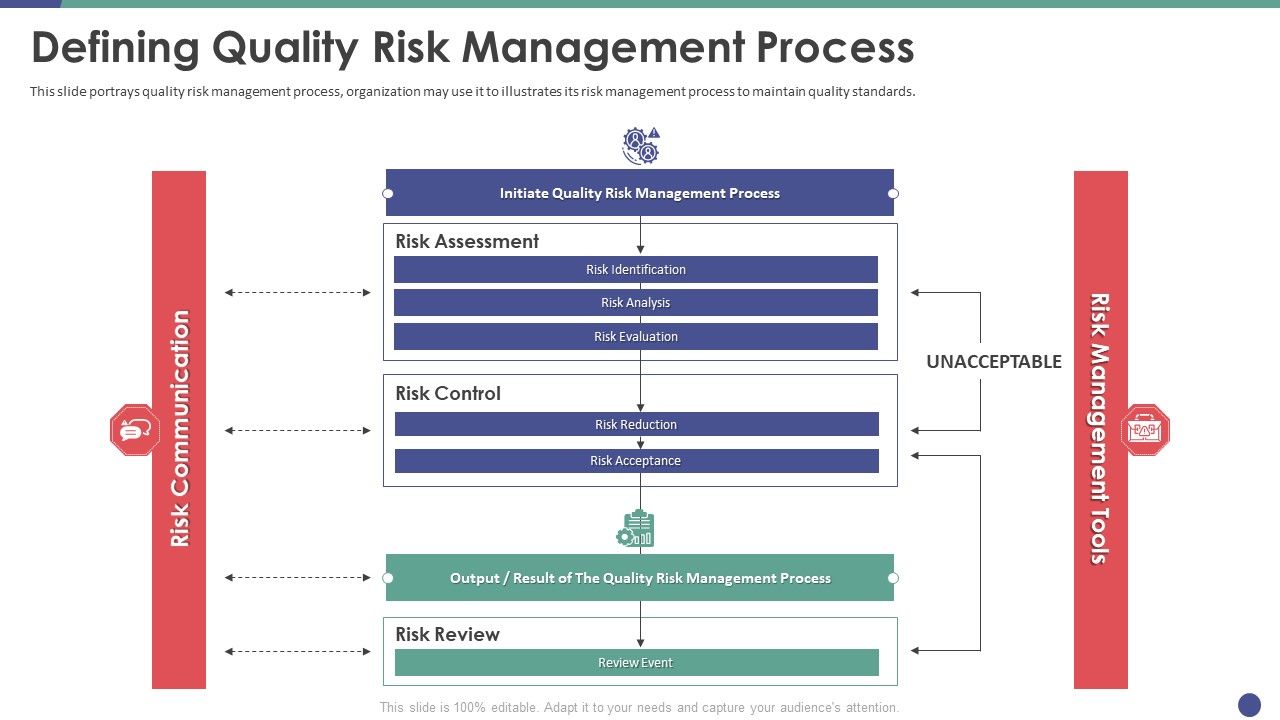QC_Engineering_Defining_Quality_Risk_Management_Process_Ppt_Portfolio_Show_PDF_Slide_1.jpg