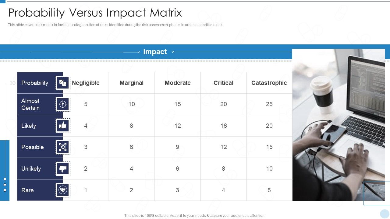 QRM_Probability_Versus_Impact_Matrix_Ppt_Summary_Images_PDF_Slide_1.jpg