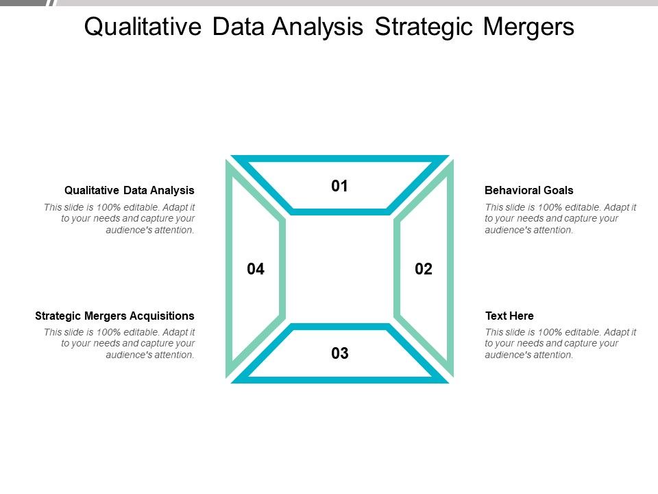 Qualitative_Data_Analysis_Strategic_Mergers_Acquisitions_Behavioural_Goals_Ppt_PowerPoint_Presentation_Ideas_Guidelines_Slide_1.jpg