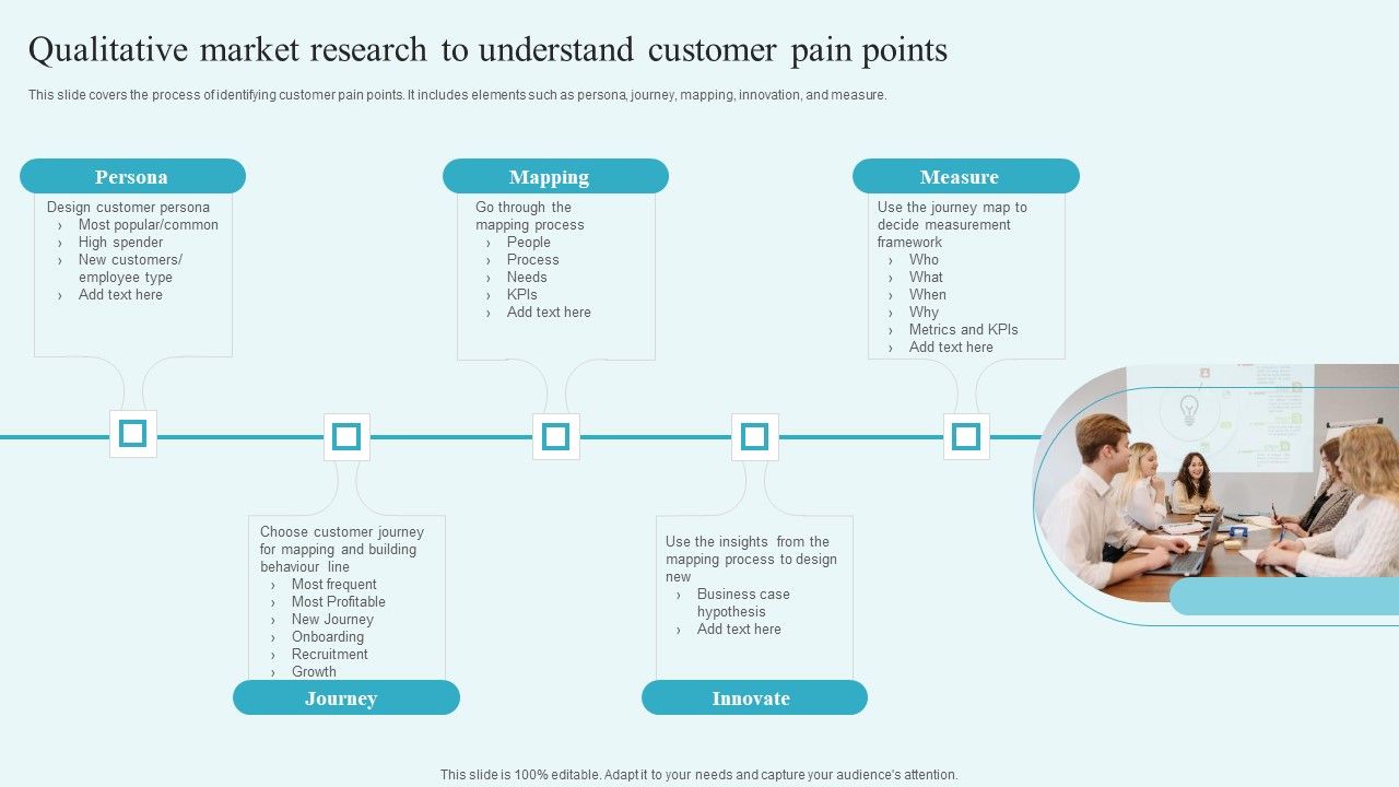 Qualitative_Market_Research_To_Understand_Customer_Pain_Points_Building_A_Comprehensive_Brand_Structure_PDF_Slide_1.jpg