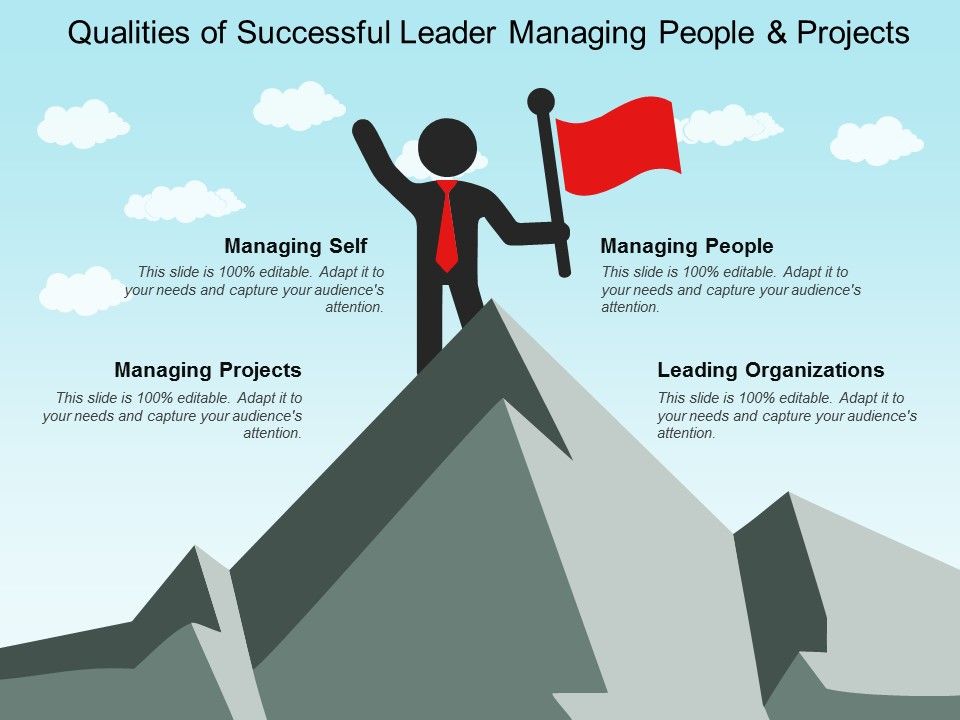 Qualities_Of_Successful_Leader_Managing_People_And_Projects_Ppt_PowerPoint_Presentation_Slides_Infographic_Template_Slide_1.jpg
