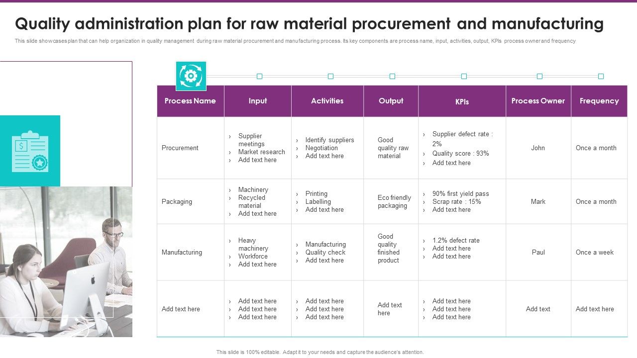 Quality_Administration_Plan_For_Raw_Material_Procurement_And_Manufacturing_Graphics_PDF_Slide_1.jpg
