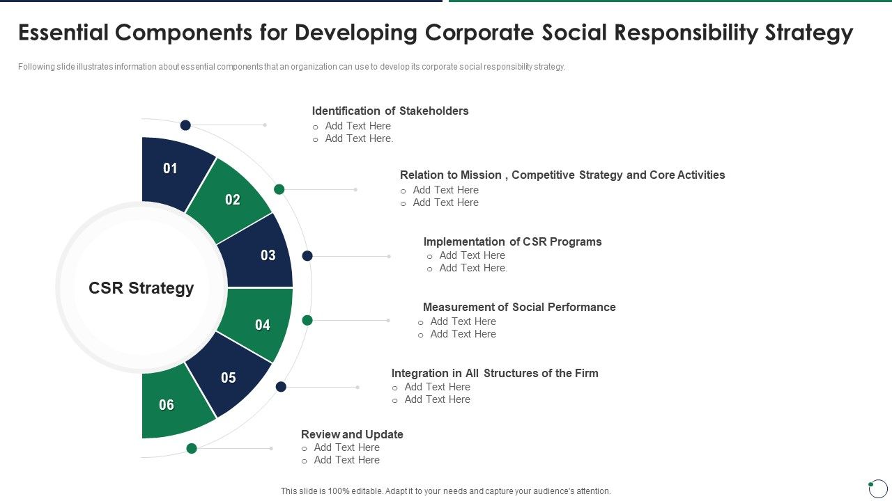 Quality_Assurance_Templates_Set_3_Essential_Components_For_Developing_Corporate_Social_Responsibility_Strategy_Guidelines_PDF_Slide_1.jpg