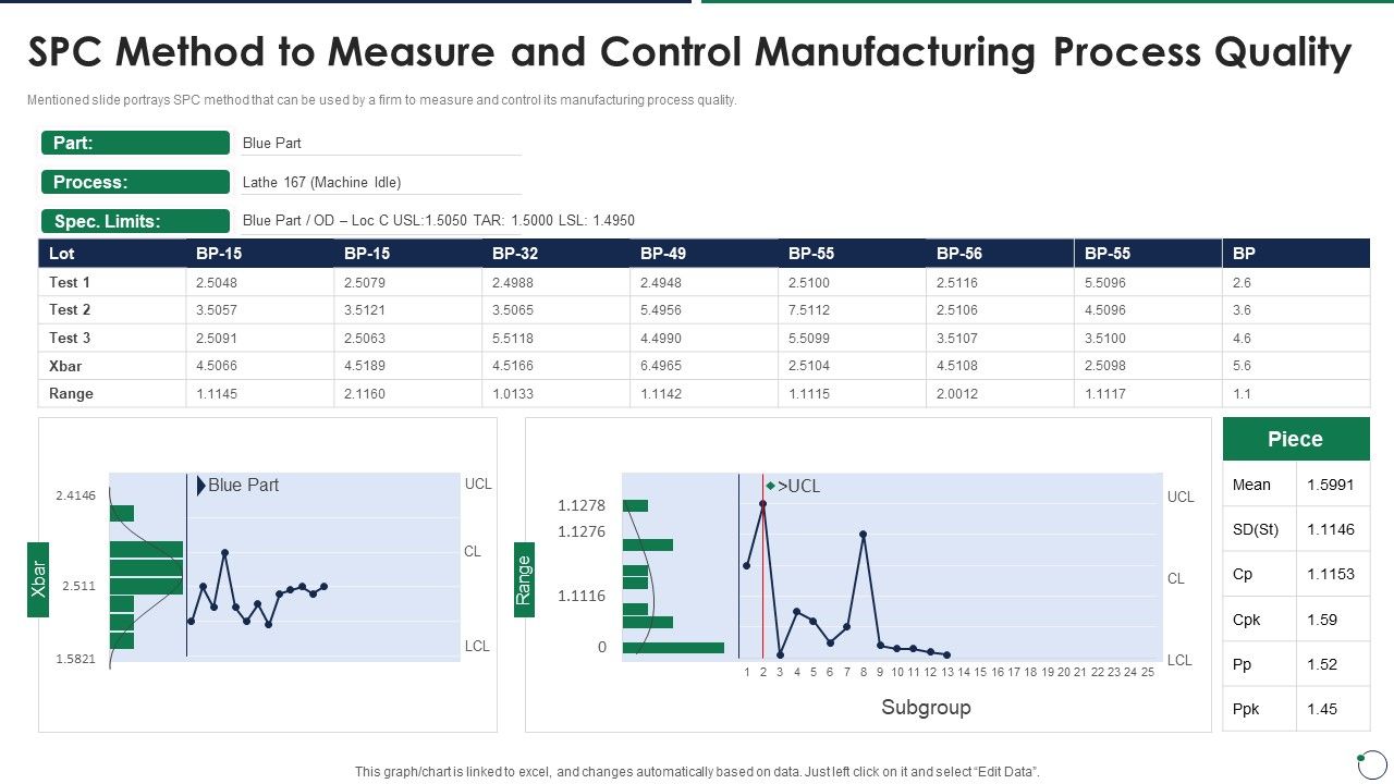 Quality_Assurance_Templates_Set_3_Spc_Method_To_Measure_And_Control_Manufacturing_Process_Quality_Background_PDF_Slide_1.jpg