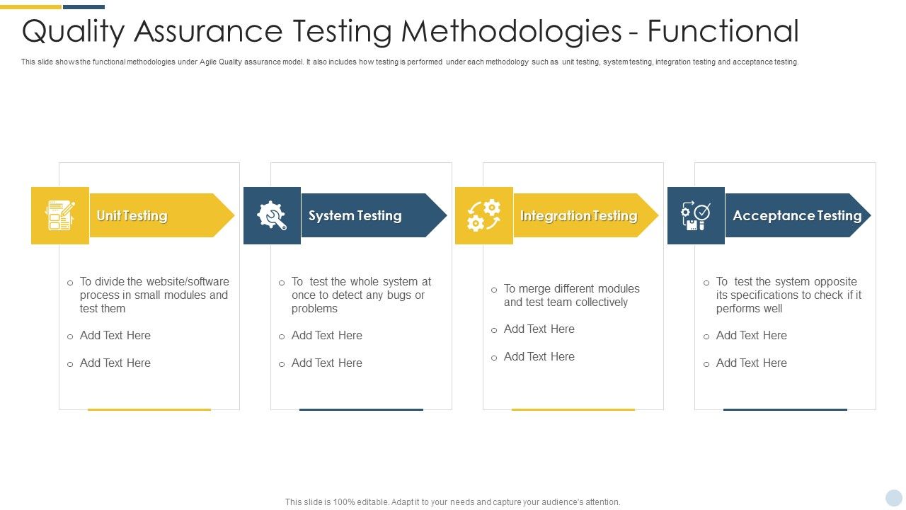 Quality_Assurance_Testing_Methodologies_Functional_Demonstration_PDF_Slide_1.jpg