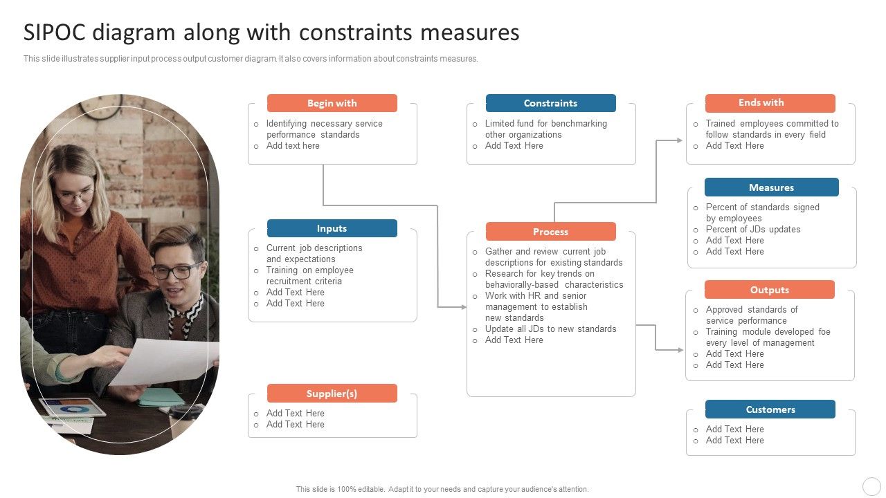 Quality_Control_Plan_Sipoc_Diagram_Along_With_Constraints_Measures_Formats_PDF_Slide_1.jpg