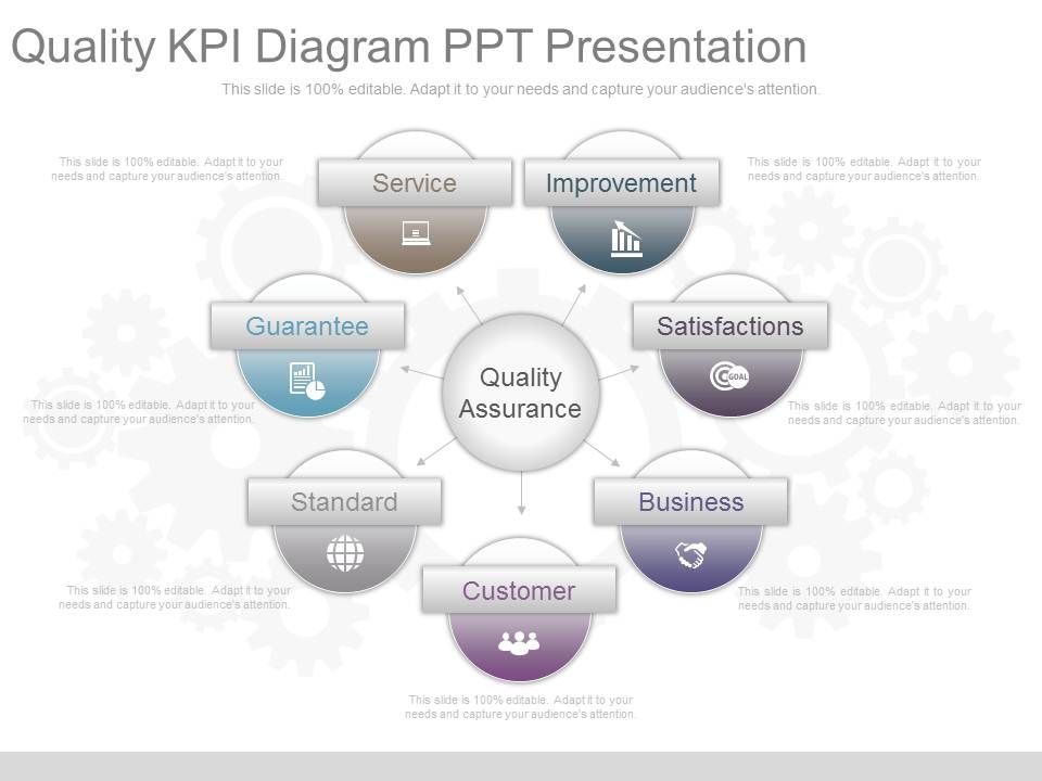 Quality_Kpi_Diagram_Ppt_Presentation_1.jpg