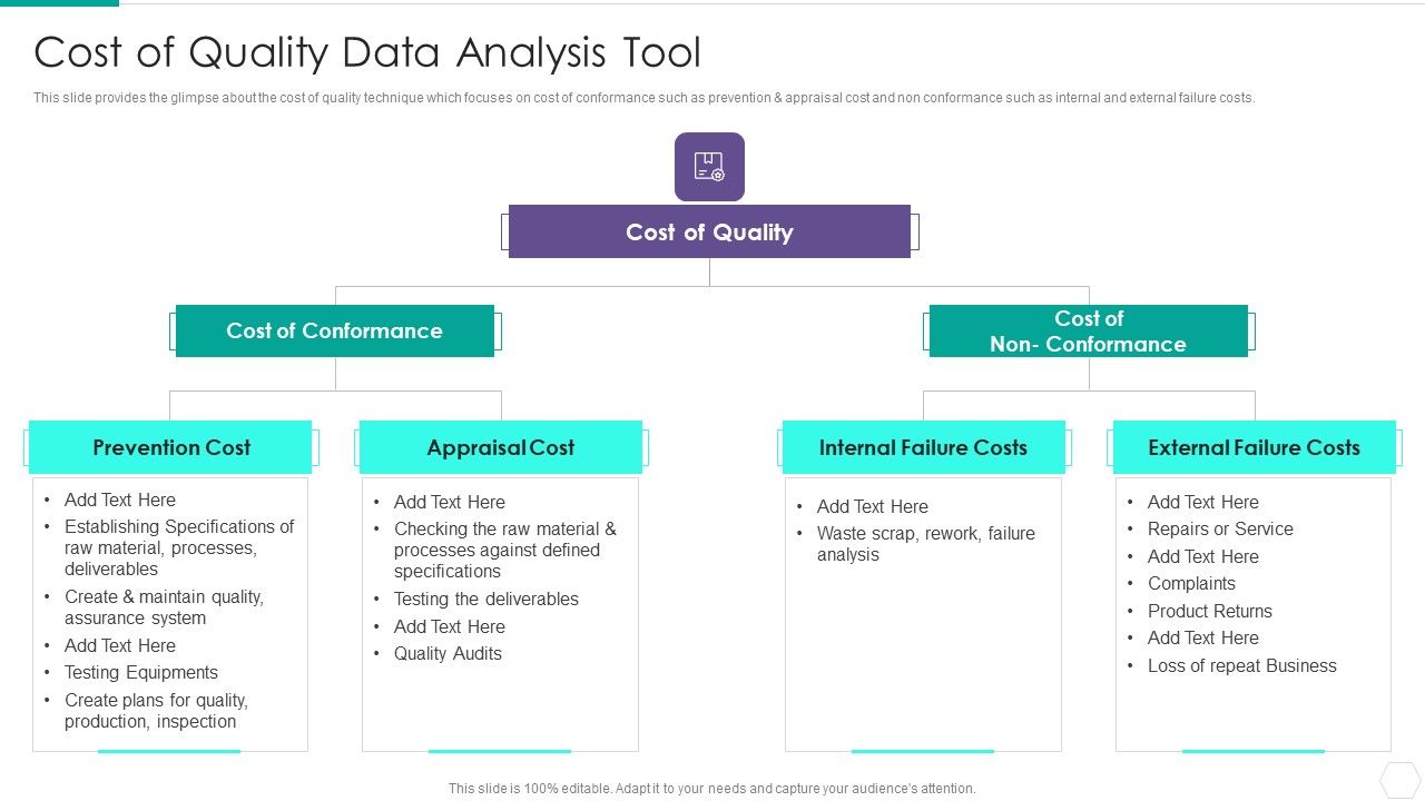 Quantitative_Risk_Assessment_Cost_Of_Quality_Data_Analysis_Tool_Graphics_PDF_Slide_1.jpg