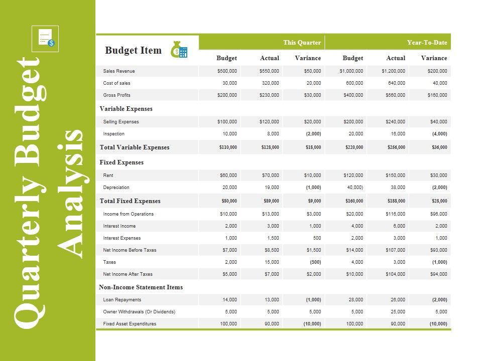 Quarterly_Budget_Analysis_Ppt_PowerPoint_Presentation_Inspiration_Slide_Portrait_Slide_1.jpg