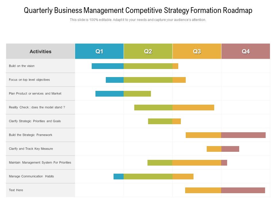 Quarterly_Business_Management_Competitive_Strategy_Formation_Roadmap_Topics_Slide_1.jpg