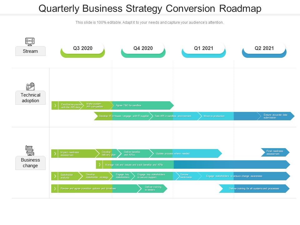 Quarterly_Business_Strategy_Conversion_Roadmap_Ideas_Slide_1.jpg