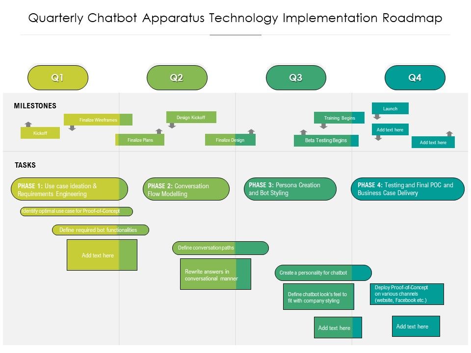 Quarterly_Chatbot_Apparatus_Technology_Implementation_Roadmap_Information_Slide_1.jpg