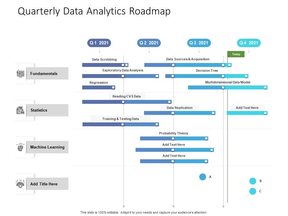Quarterly_Data_Analytics_Roadmap_Pictures_Slide_1.jpg