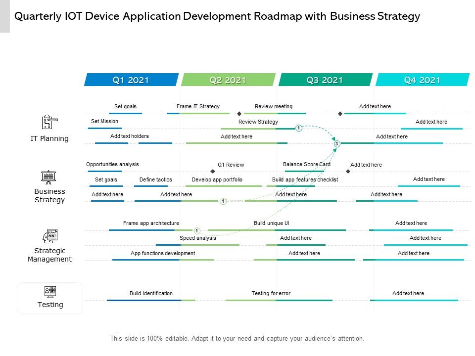 Quarterly_IOT_Device_Application_Development_Roadmap_With_Business_Strategy_Rules_Slide_1.jpg
