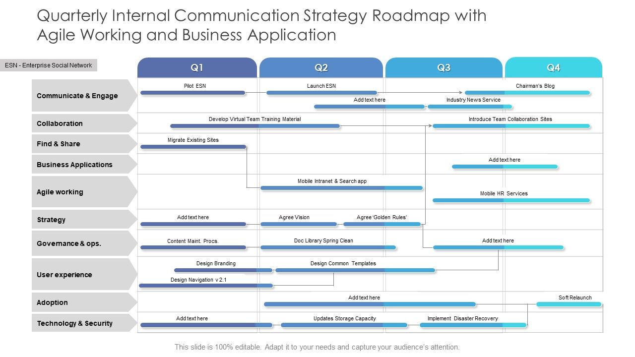 Quarterly_Internal_Communication_Strategy_Roadmap_With_Agile_Working_And_Business_Application_Topics_Slide_1.jpg
