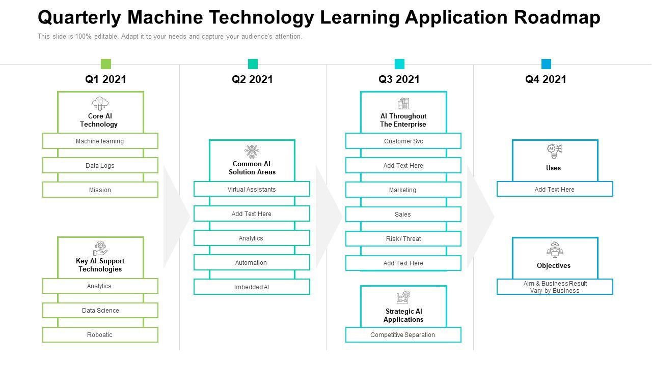 Quarterly_Machine_Technology_Learning_Application_Roadmap_Infographics_Slide_1.jpg
