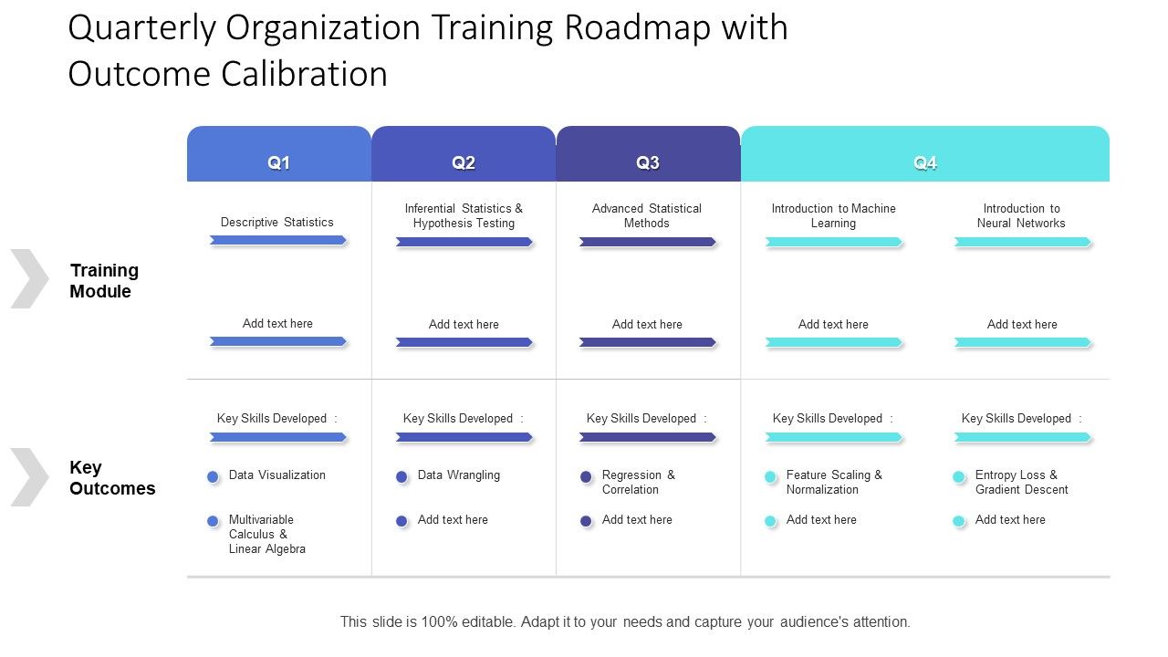 Quarterly_Organization_Training_Roadmap_With_Outcome_Calibration_Introduction_Slide_1.jpg