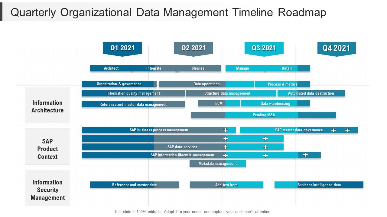 Quarterly_Organizational_Data_Management_Timeline_Roadmap_Pictures_Slide_1.jpg