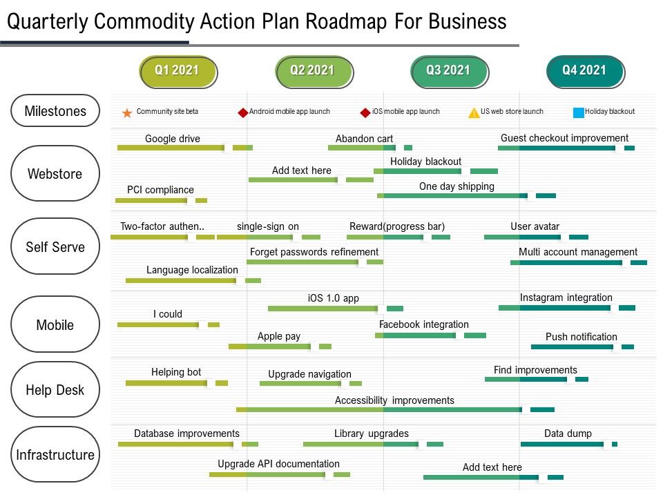 Quarterly_Product_Strategy_Roadmap_For_Business_Inspiration_Slide_1.jpg