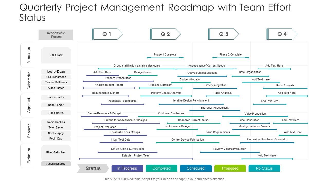 Quarterly_Project_Management_Roadmap_With_Team_Effort_Status_Demonstration_Slide_1.jpg