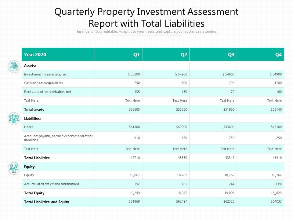 Quarterly_Property_Investment_Assessment_Report_With_Total_Liabilities_Ppt_PowerPoint_Presentation_Styles_Visual_Aids_PDF_Slide_1.jpg