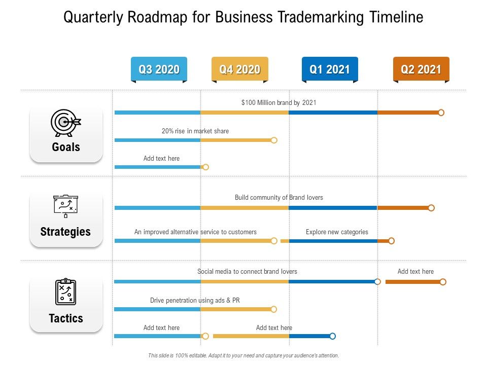 Quarterly_Roadmap_For_Business_Trademarking_Timeline_Slides_Slide_1.jpg