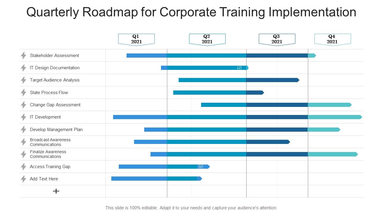 Quarterly_Roadmap_For_Corporate_Training_Implementation_Information_Slide_1.jpg