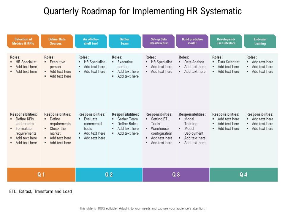 Quarterly_Roadmap_For_Implementing_HR_Systematic_Ideas_Slide_1.jpg