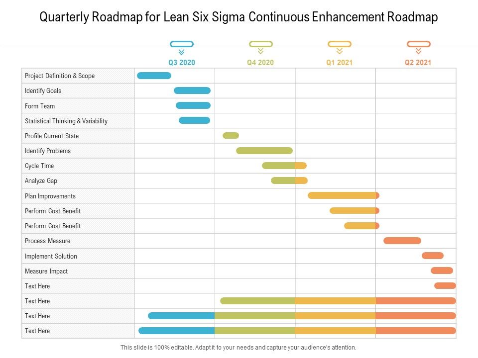 Quarterly_Roadmap_For_Lean_Six_Sigma_Continuous_Enhancement_Roadmap_Template_Slide_1.jpg