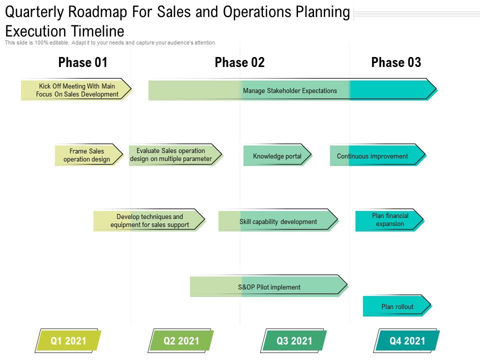 Quarterly_Roadmap_For_Sales_And_Operations_Planning_Execution_Timeline_Template_Slide_1.jpg