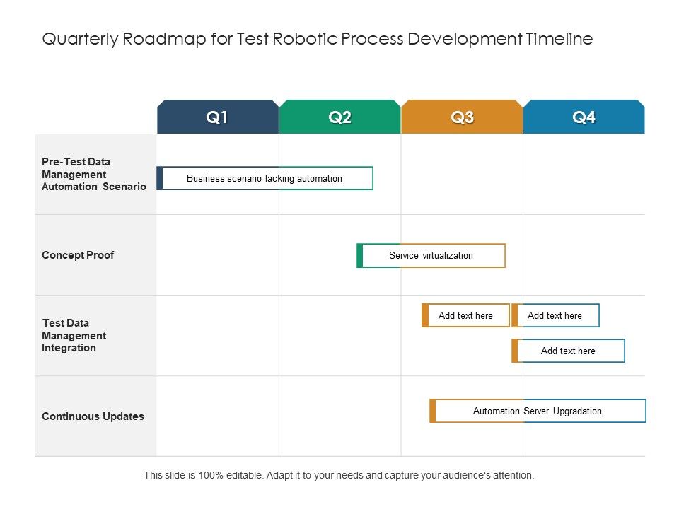 Quarterly_Roadmap_For_Test_Robotic_Process_Development_Timeline_Ideas_Slide_1.jpg