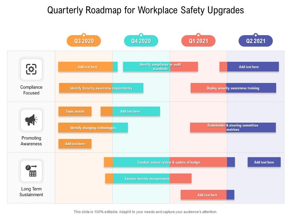 Quarterly_Roadmap_For_Workplace_Safety_Upgrades_Structure_Slide_1.jpg