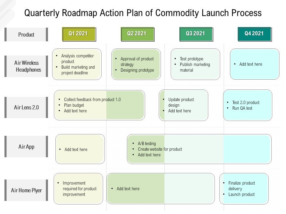 Quarterly_Roadmap_Strategy_Of_Product_Launch_Process_Microsoft_Slide_1.jpg