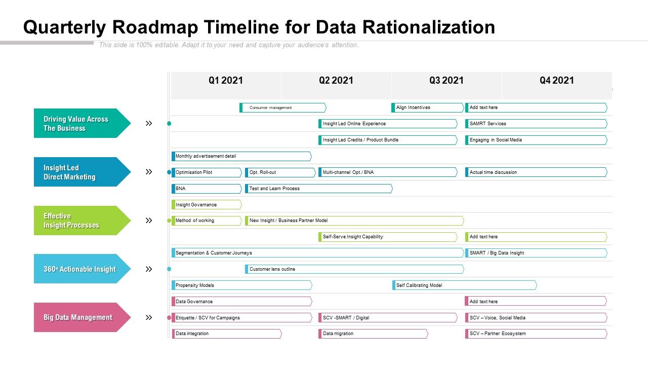 Quarterly_Roadmap_Timeline_For_Data_Rationalization_Rules_Slide_1.jpg