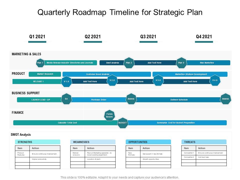 Quarterly_Roadmap_Timeline_For_Strategic_Plan_Introduction_Slide_1.jpg